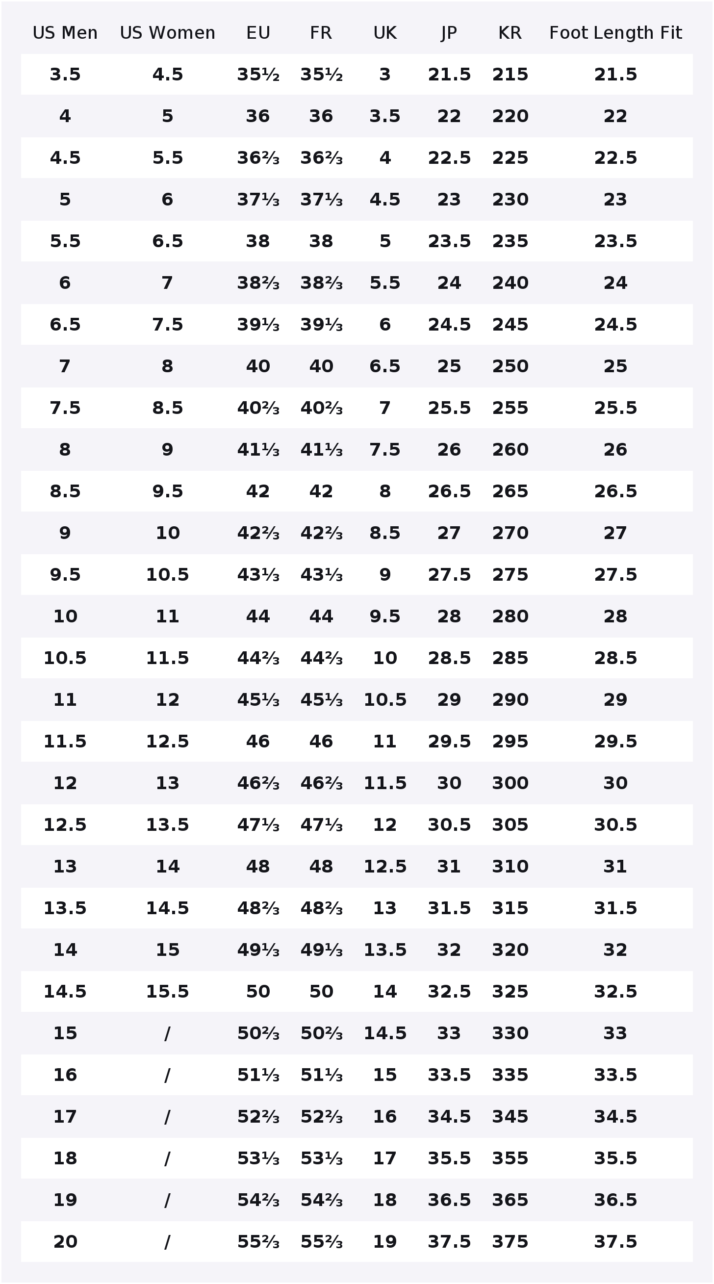 아디다스 오리지널스 슈퍼스타 스케이트보드 슈즈 유니섹스 - Adidas Shoes Superstar 리뷰 및 가격